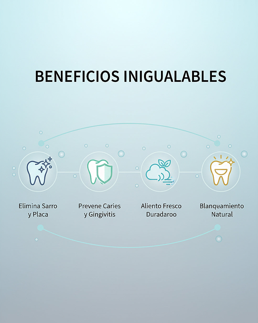 Cepillo Eléctrico Dental Quita Sarro ProDentix